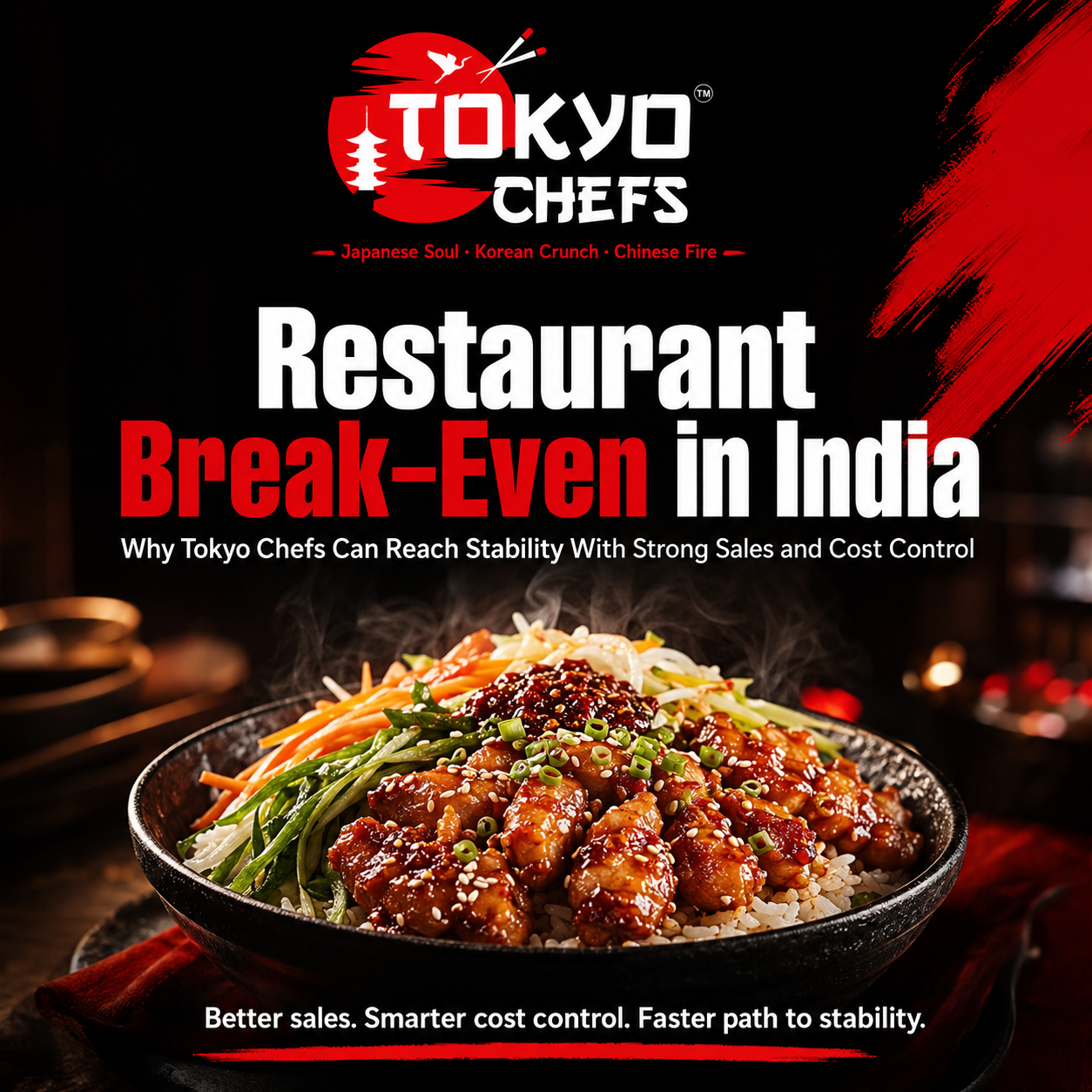 Restaurant Break-Even in India: Why Tokyo Chefs Can Reach Stability With Strong Sales and Cost Control